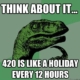 think about it 420 is like a holiday every 12 hours meme